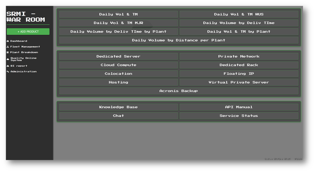 SRMI – War Room Dashboard cover