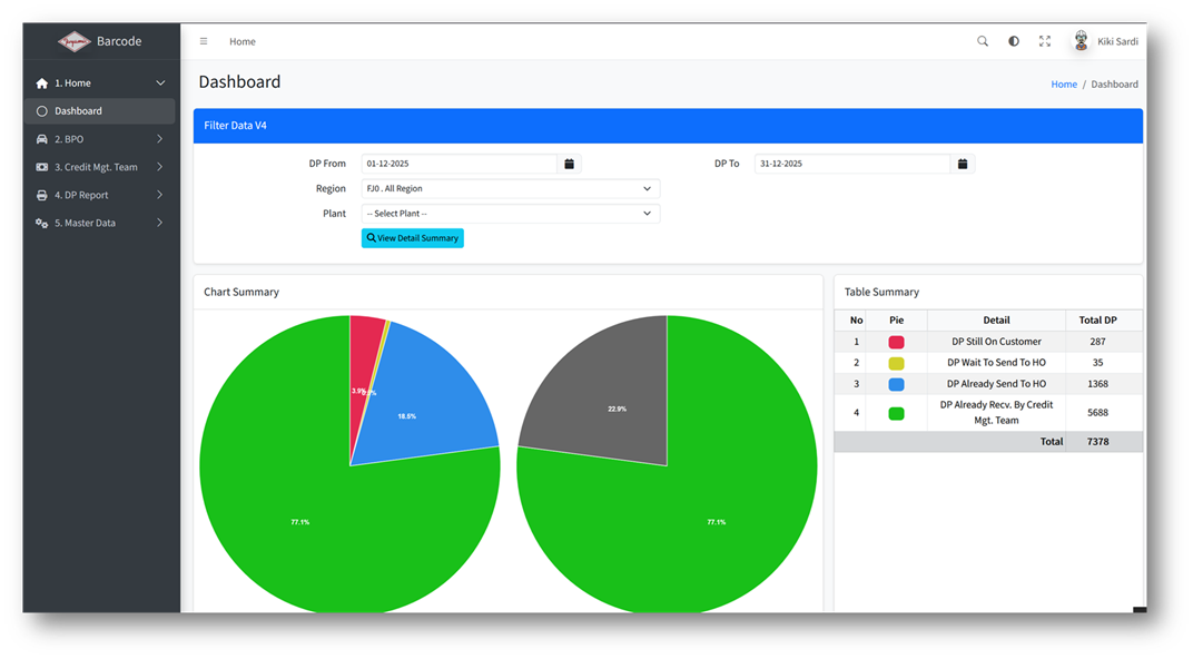 DP (Delivery Paper / Surat Jalan) Barcode Scanner cover